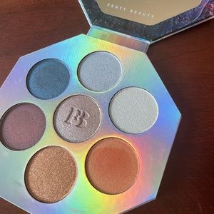 Fenty Eyeshadow highlighting palette